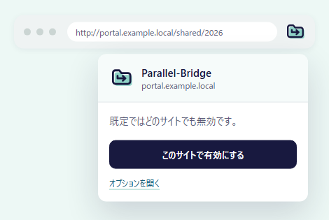 ツールバーのアイコンから「このサイトで有効にする」を押す画面