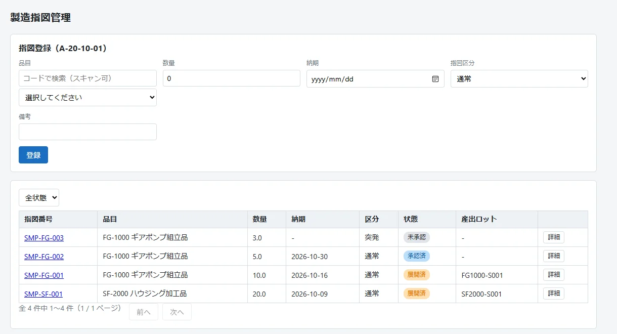 製造指図管理画面。指図登録フォームと、4件の製造指図の一覧（区分・状態・産出ロット）