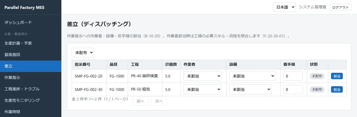 差立画面。SMP-FG-002 の作業指示2件が未配布で並び、作業者・設備・着手順を選べる